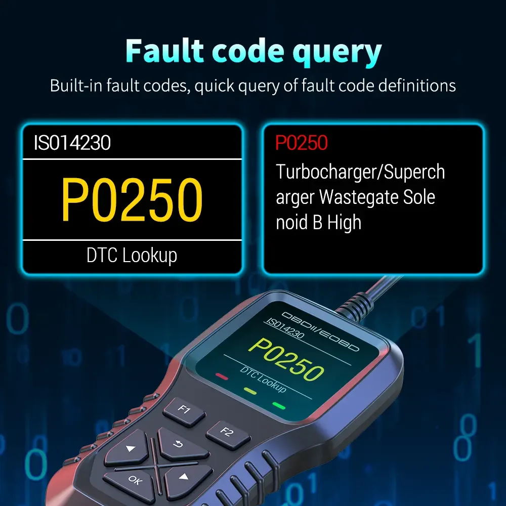 DTC